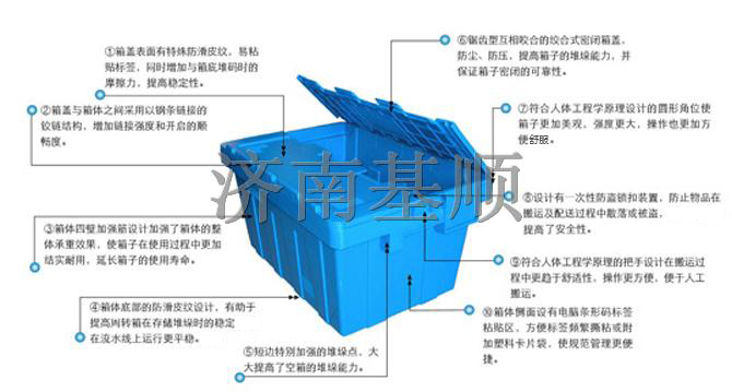 (j)ϻ혌}(cng)(k)\,}(cng)(ch)\,бP,бP,؛a(chn)S
